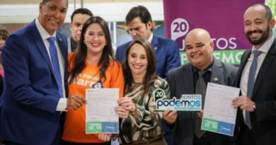 Ana Paula Marra se filia ao Podemos e entra com força no cenário político